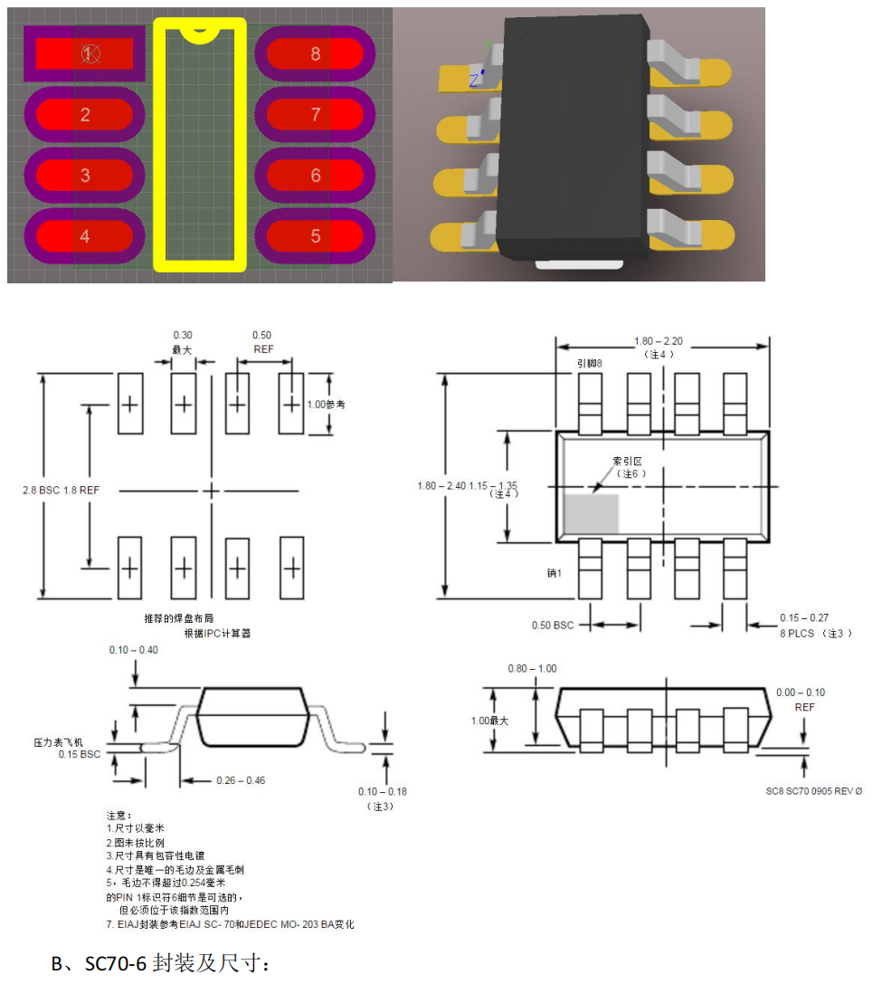 关于 SC70 系列封装与 SOT353、SOT323 的联系与区别