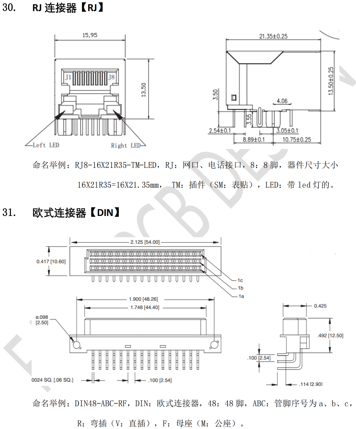 复元新创PCB封装命名规范（2）