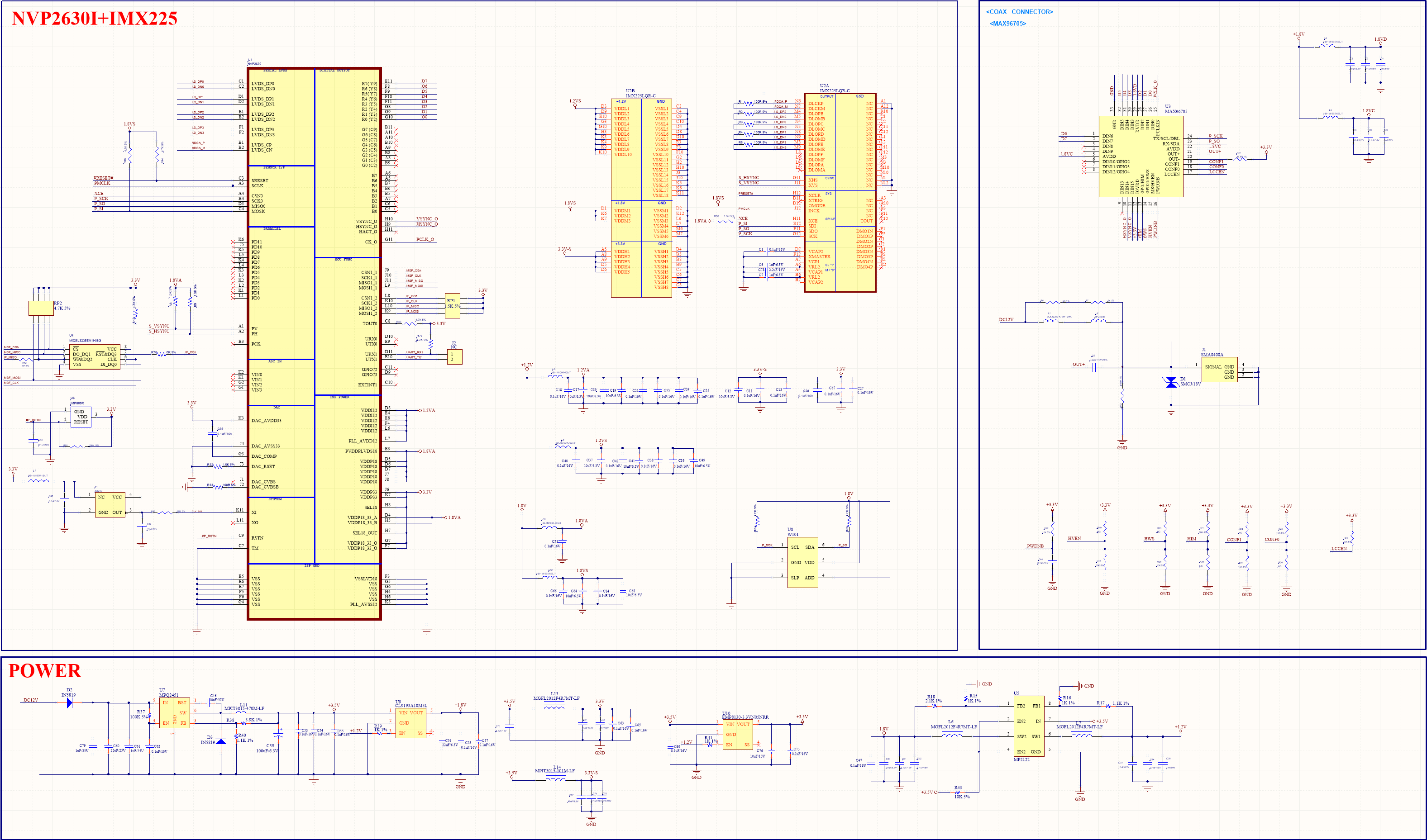 NVP2630+IMX225(图1)